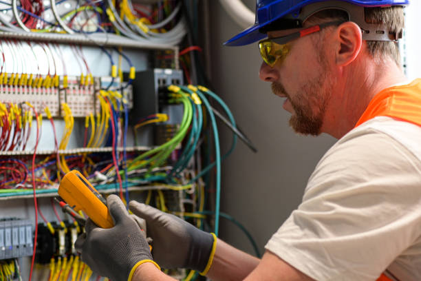 Best Electrical System Inspection  in Rockwell, AR